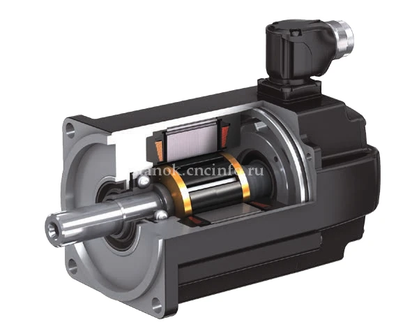 Сервомотор IndraDyn S MS2N04-B